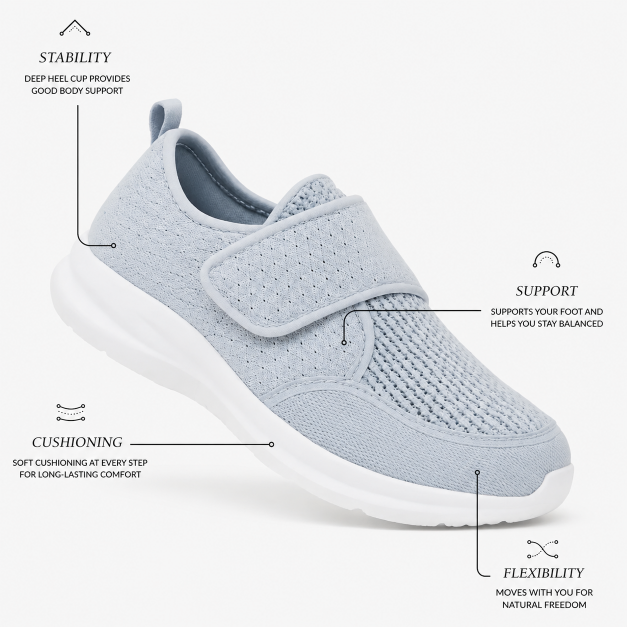 How Proper Foot Support Can Improve Your Daily Life