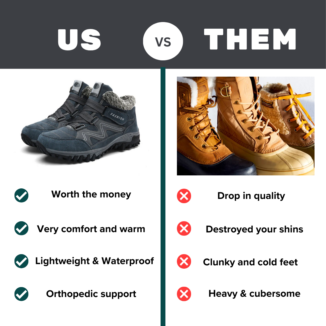 OrthoPath™ | Orthopaedic Winter Boots