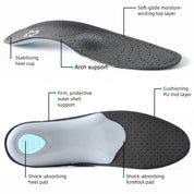 OrthoSupport™ | Premium Arch Support Insoles